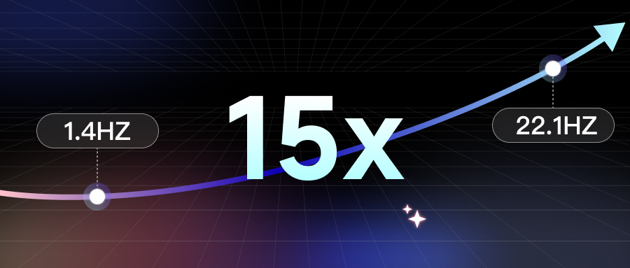 15倍提速！壹号平台打破VLA端侧部署枷锁，推理性能刷新业界纪录